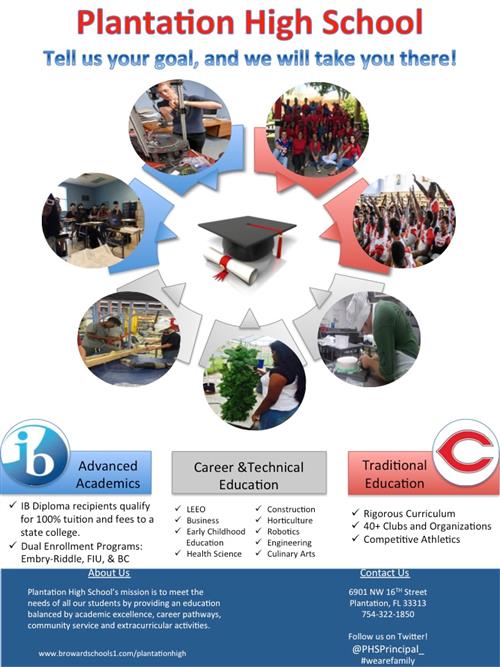 PHS Mission Graphic