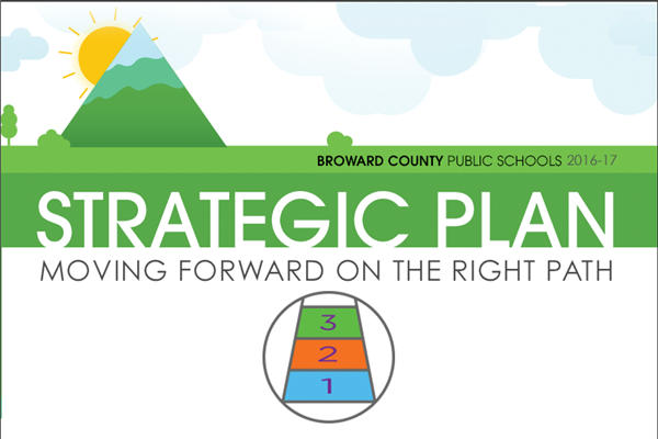 Strategic Plan 