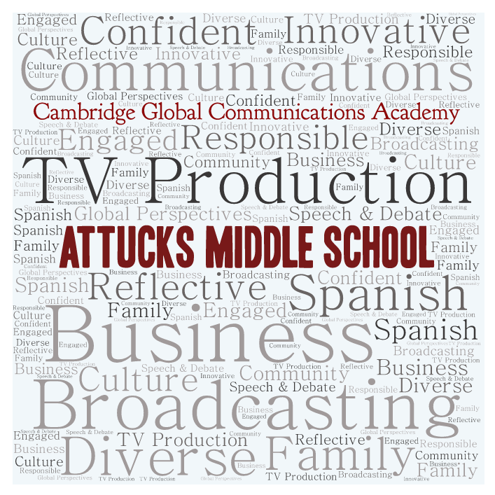 Electives Wordle