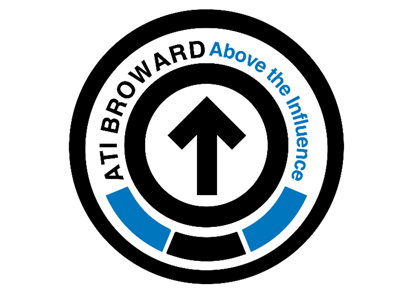 ATI
