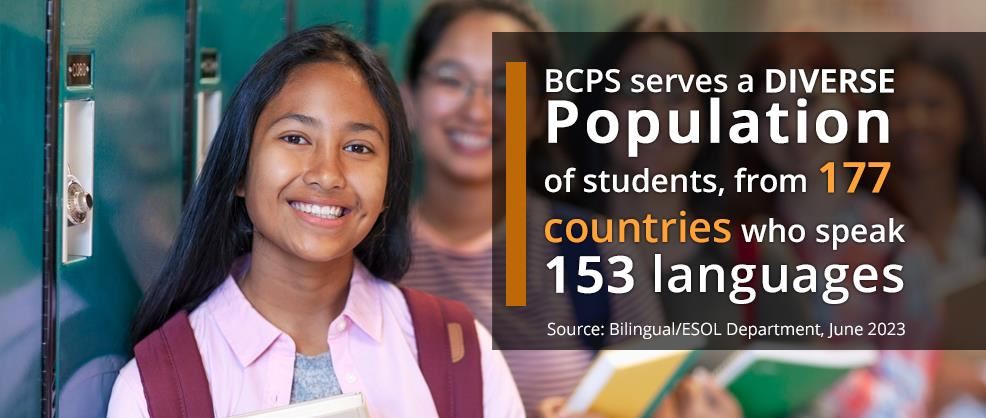 BCPS Diverse Population 