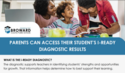  Parent's Access iREADY image