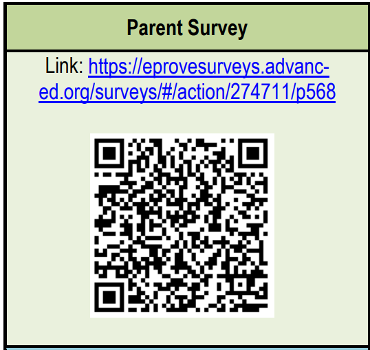  Parent Survey