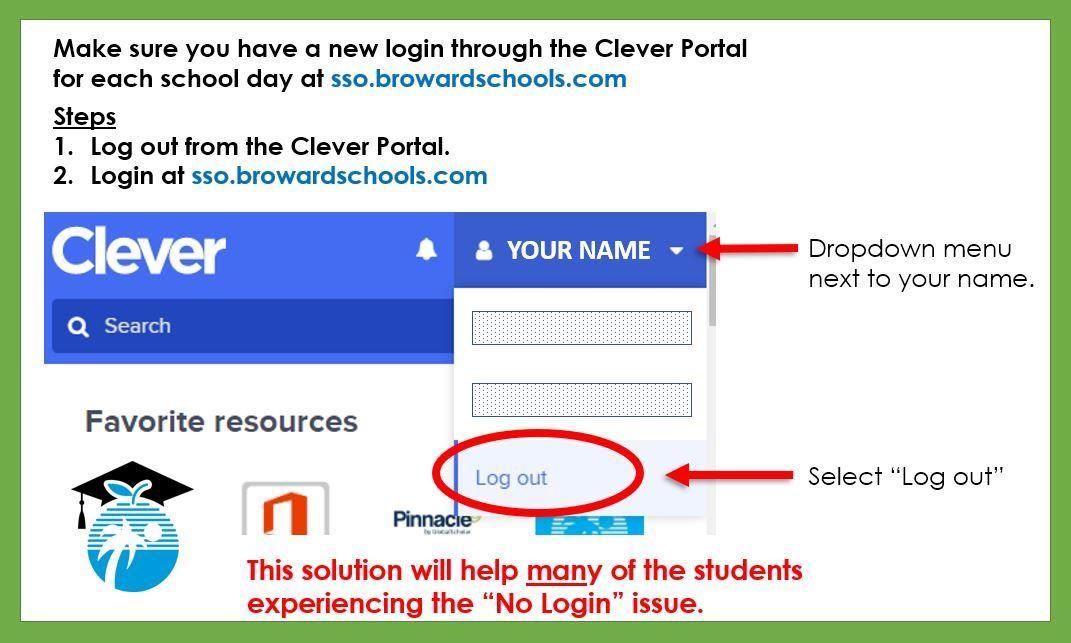Log in log out of clever 