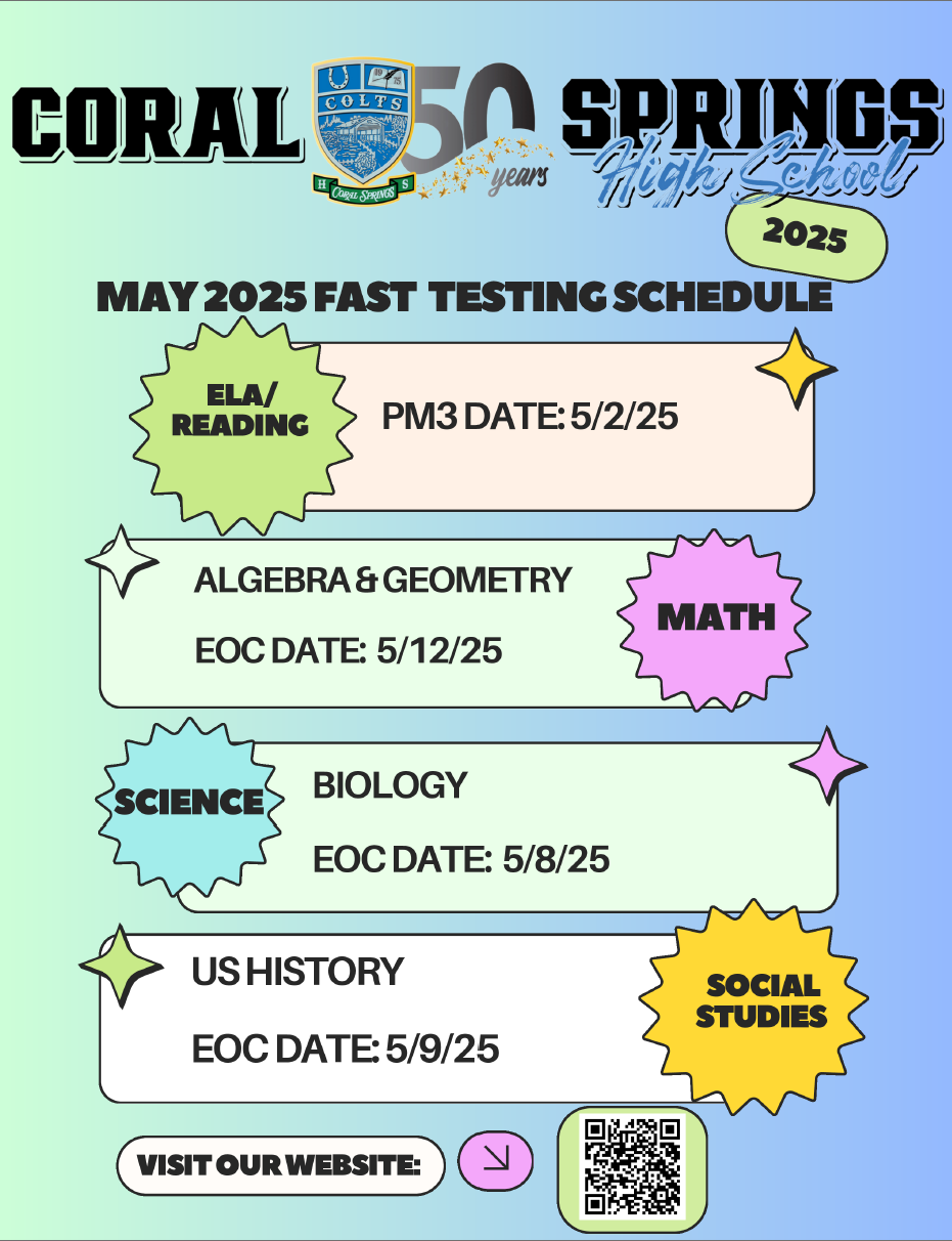  MAY 2025 FAST TESTING SCHEDULE