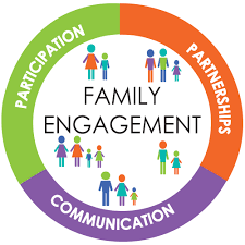 Family Engagement 