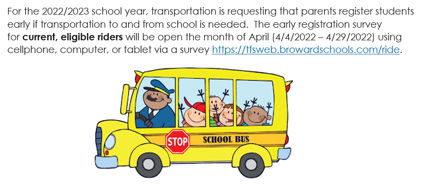  Transportation Survey