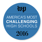 WP Most Challenging Schools 