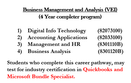 Business Management 