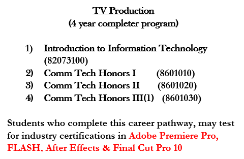 TV Production 