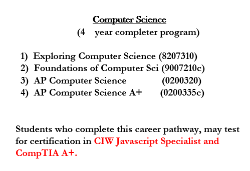 Computer Science 
